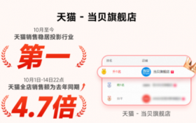 当贝投影仪销售额翻倍：X5S系列连续十天稳坐市场王座！