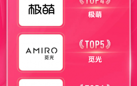 双11全域爆发：抖音电商全行业品牌榜、爆品榜出炉！
