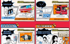 京东企业购推出“开工大礼包”，从商品、资金、服务多维度助力企业降本增效