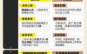 2024抖音服饰秋上新 ， 中小商家上新指南攻略